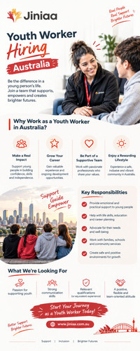 Youth Worker Hiring Australia.jpg