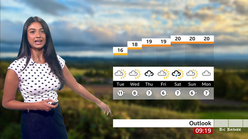 09.07 06.00.00 Breakfast. 07 09 2026 A round up of national and i....ts snapshot 15.01.365