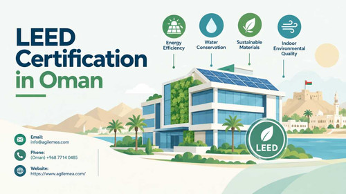 LEED Certification in Oman.jpg