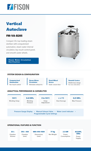 Autoclave B205.html.png