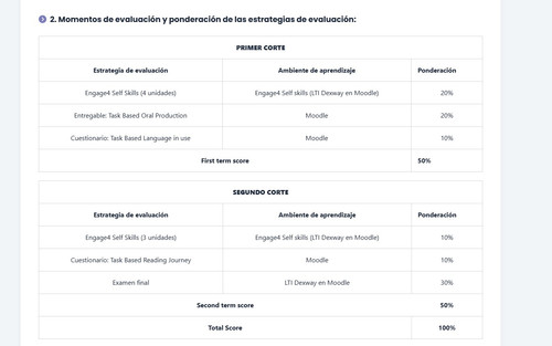 PORCENTAJES ACUERDO PEDAGÓGICO.jpg