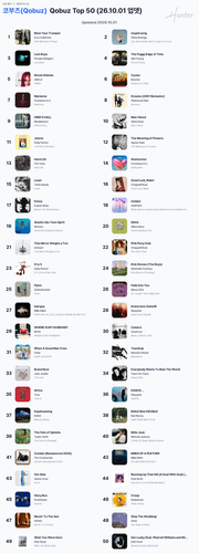코부즈(Qobuz) Qobuz Top 50 (26.10.01 업뎃).2