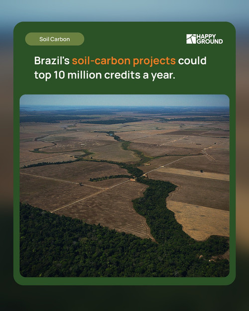 2026 10 10 soil carbon.jpg