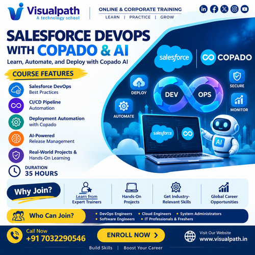 Learn Copado Online DevOps with Copado Training.png