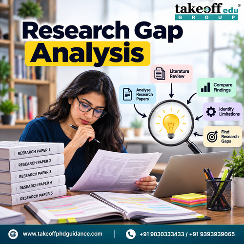 Research Gap Analysis.png