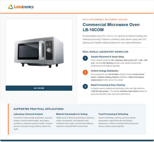 Commercial Microwave Oven LB 10COM.png