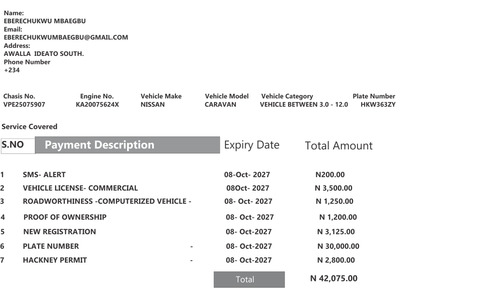 VERIFY EBONYI HKW363ZY.2