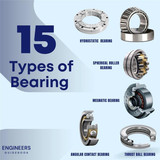 bearings