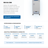 Autoclave C 100.html