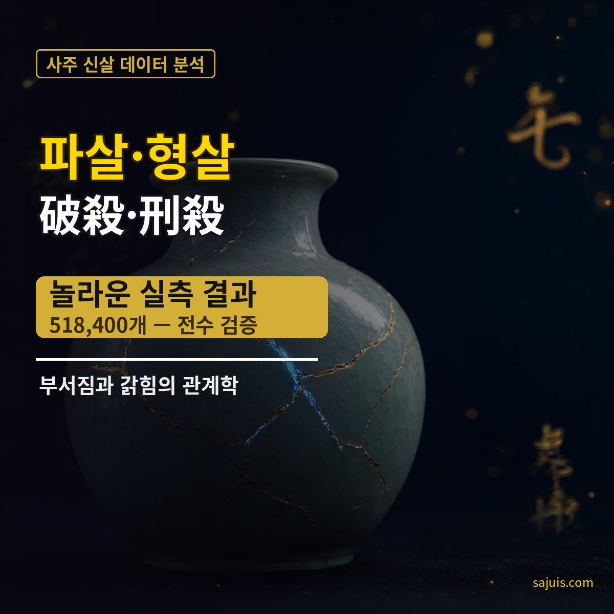 파살·형살(破殺·刑殺) — 부서짐과 갉힘의 관계학, 518,400개의 실측