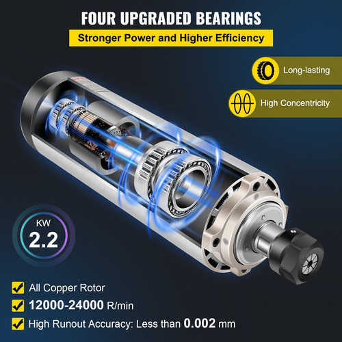 us%2F2.2KW220VFLDJ0001V0%2Foriginal img v10%2Fair spindle f3.jpg