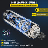 us%2F2.2KW220VFLDJ0001V0%2Foriginal img v10%2Fair spindle f3