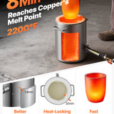 us%2FBWRJLGMAX6KG1TP2BV0%2Foriginal img v9%2Fmelting furnace f1