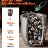 us%2FBWRJLGMAX6KG1TP2BV0%2Foriginal img v9%2Fmelting furnace f3