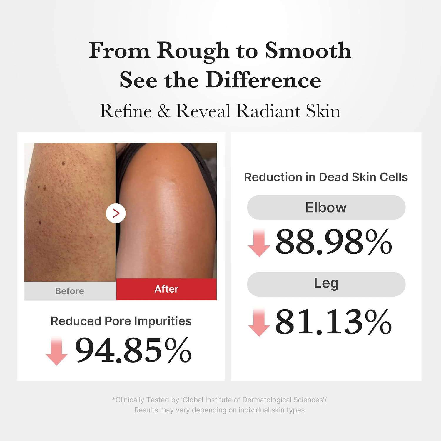 Body Peel Shot viso e corpo