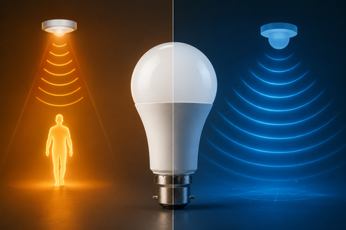 PIR vs Radar Motion Sensor Bulb What Is the Difference.png