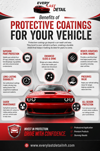 Benefits of Protective Coatings for Your Vehicle.png