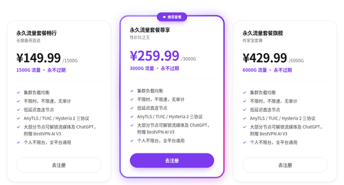 haitun plan prices permanent.png