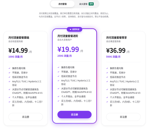 haitun plan prices.png