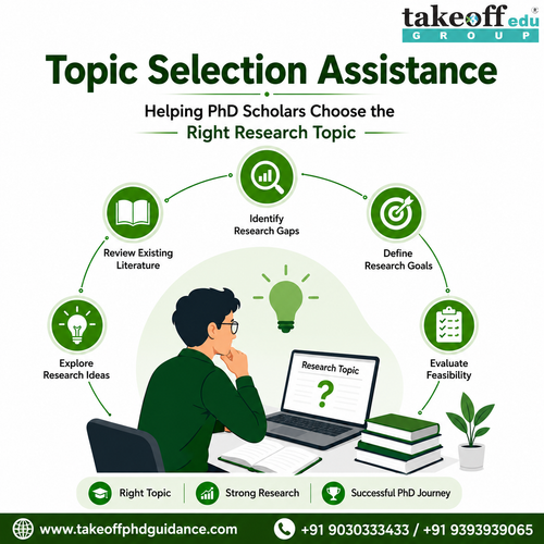 How Topic Selection Assistance Helps PhD Scholars Choose the Right Research Topic_.png