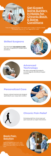 Get Expert Spine Surgery in Noida for Chronic Back & Spine Conditions.png