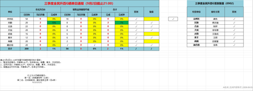 b0839bd8742f.2