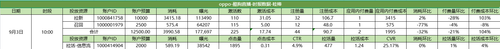 report.2