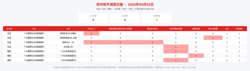 team 20260902.2