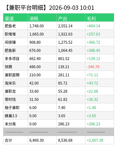 jz detail chart.png