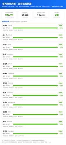 dash xunjian.png