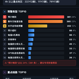 report.png