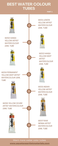 Best watercolor tubes.png