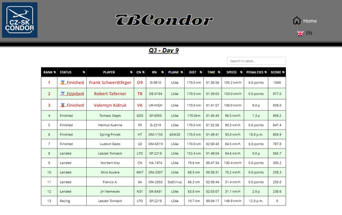 2026 08 31 TBCondor CN 13h00 07.png