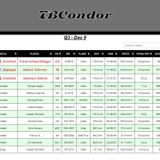 2026 08 31 TBCondor CN 13h00 07