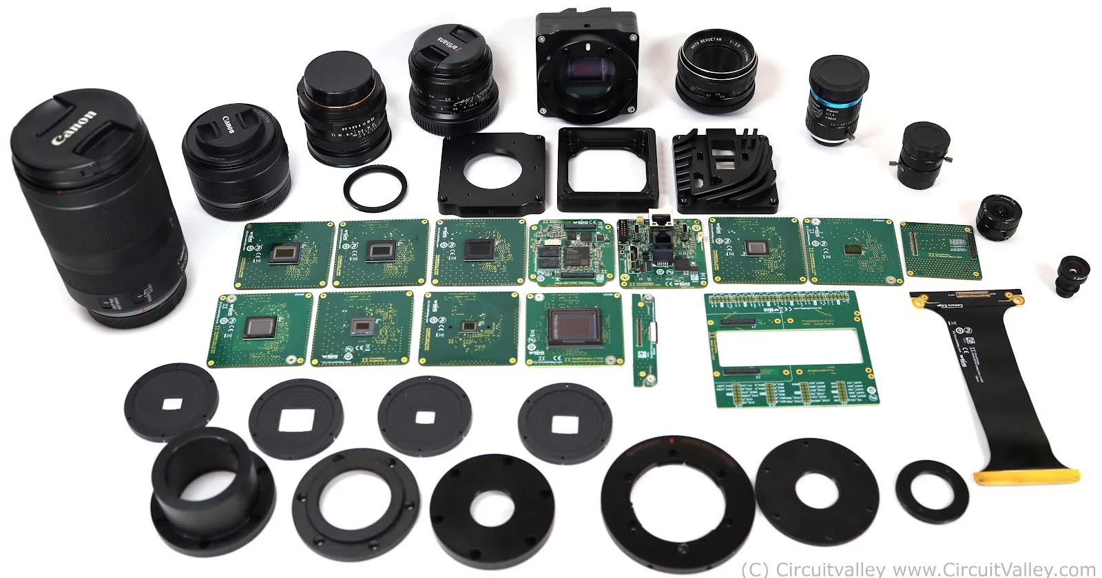 CHC5: Camera Mô-đun Open-Source Hoán Đổi Cảm Biến & Ngàm Kính