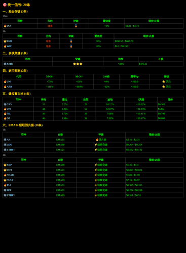 latest signals.png