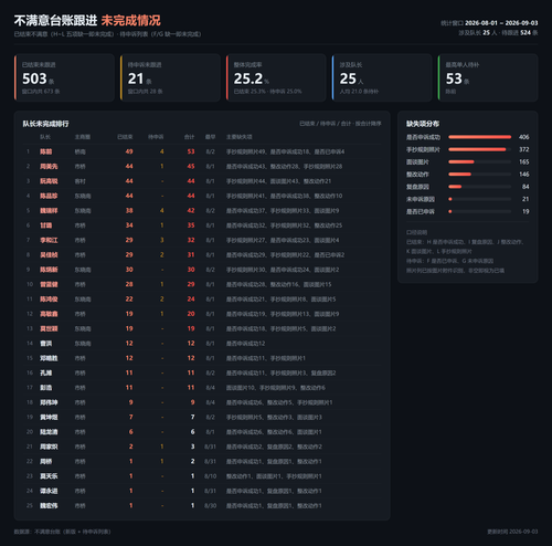 dashboard.png