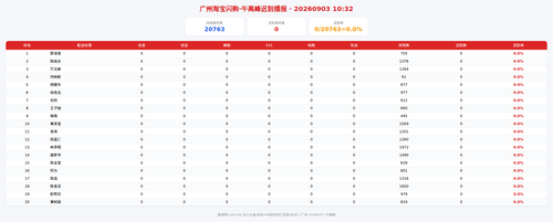 img zb 午高峰.png