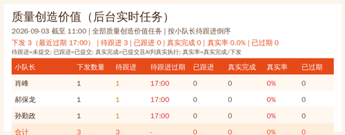 quality summary 20260903 1100.png