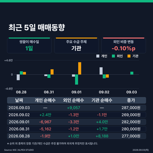 infographic investor flow a93aa127.png