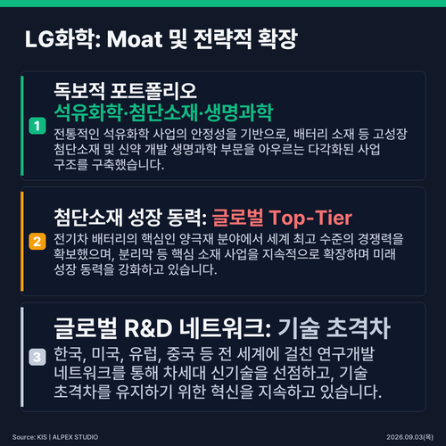 infographic key points 0ca91857.png