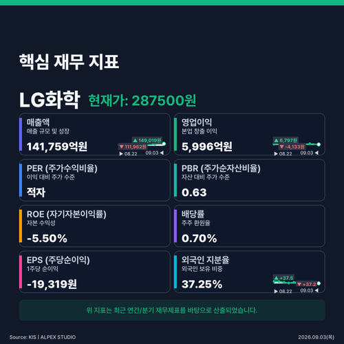 infographic financial summary 09faf19f.png