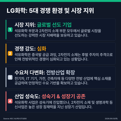 infographic key points f76e36bf.png