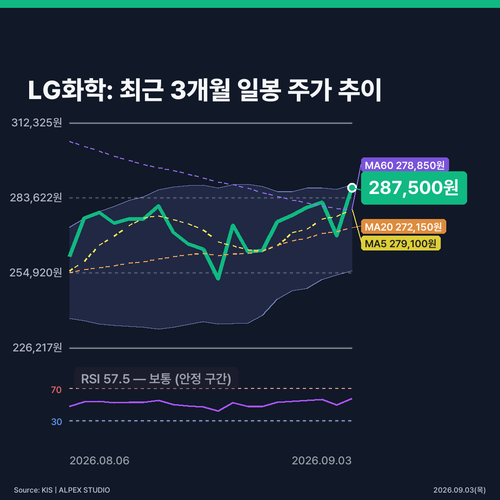 infographic chart 0c7fb12a.png