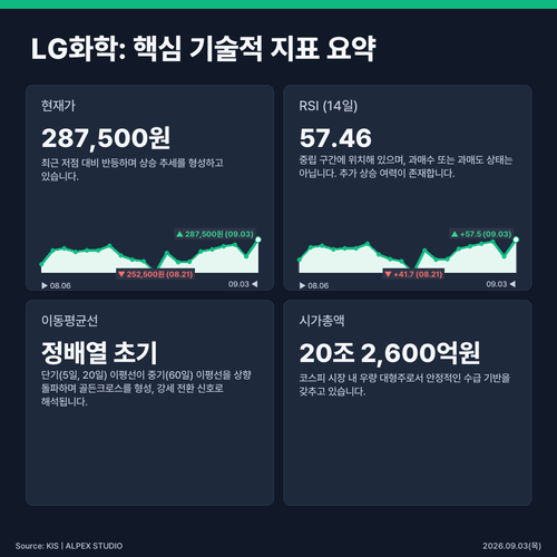 infographic stats a016c16d.png