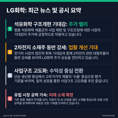infographic key points 4cd5c703.png