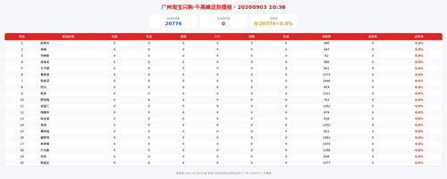 img zb 午高峰.png