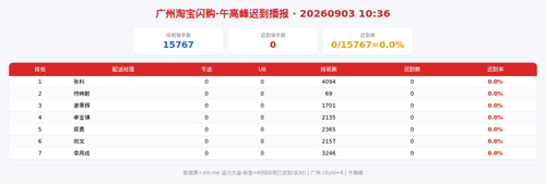 img qd 午高峰.png