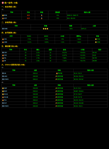 latest signals.png