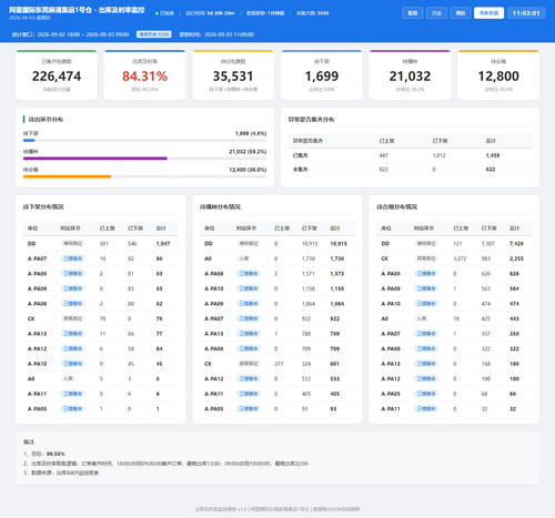 dashboard 20260903 110159.png